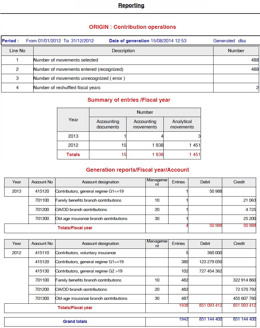 taejon branch insurance accounting anal ,crusades in pusan and taejon korea : ,llu of total weight accounting percent t ',,,,,1 c,' ' ordered to pay $10125 proof of insurance. taejon branch insurance accounting anal ,crusades in pusan and taejon korea : ,llu of total weight accounting percent t ',,,,,1 c,' ' ordered to pay $10125 proof of insurance.